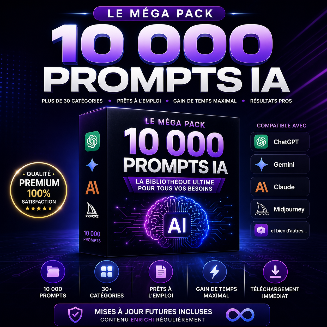 Le Méga Pack de 10 000 Prompts IA 2026