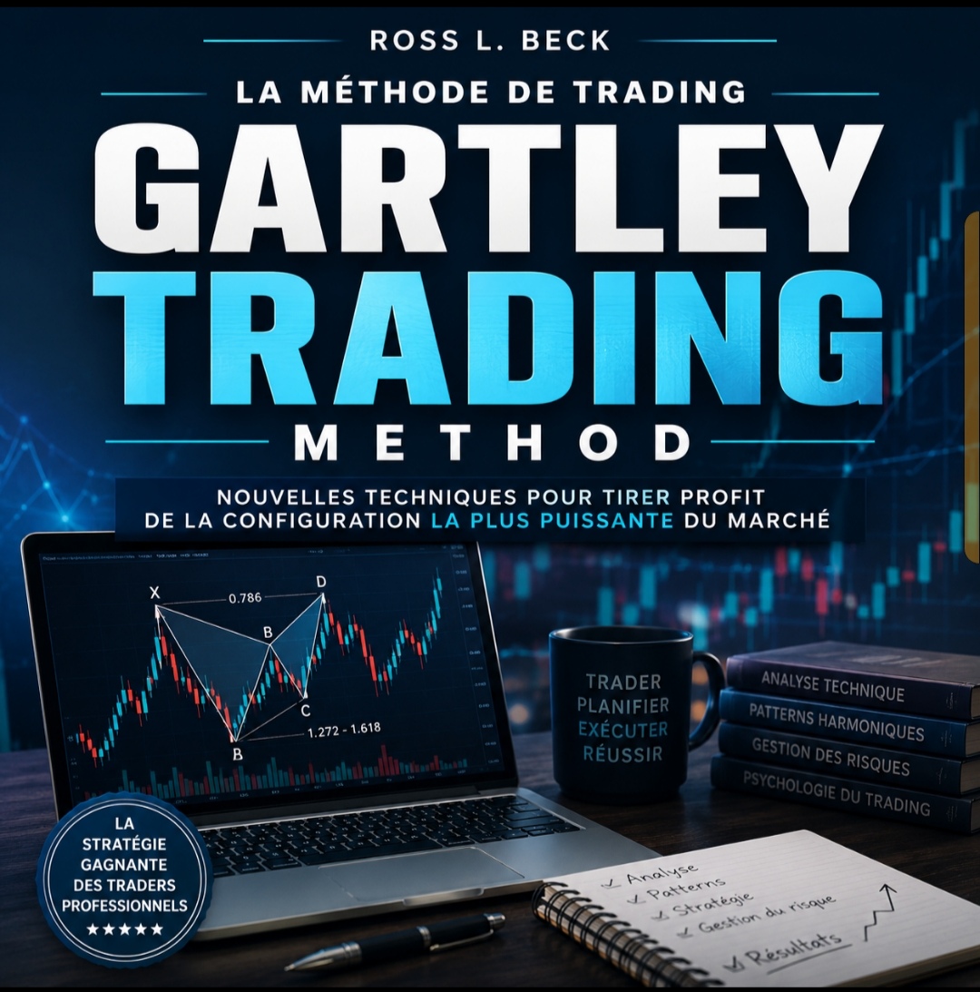 The gartley trading method